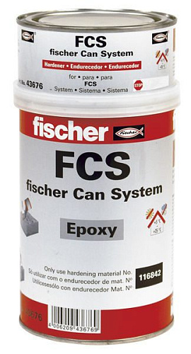 FCS